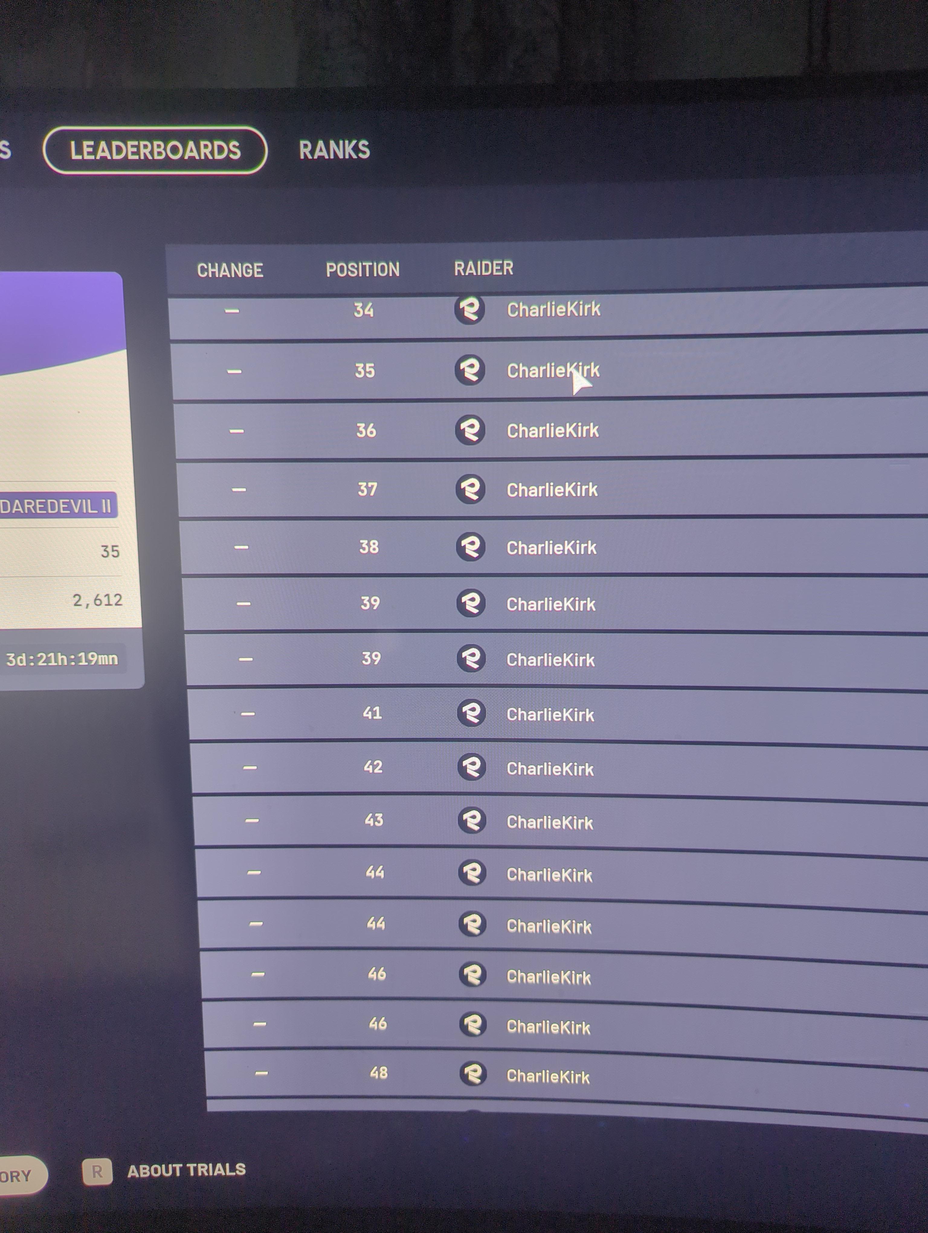 Every name on the leaderboard briefly read "CharlieKirk."